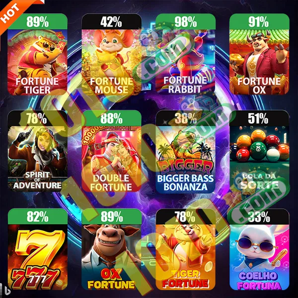 GOLD777 2026 Slot Gacor RTP Tinggi